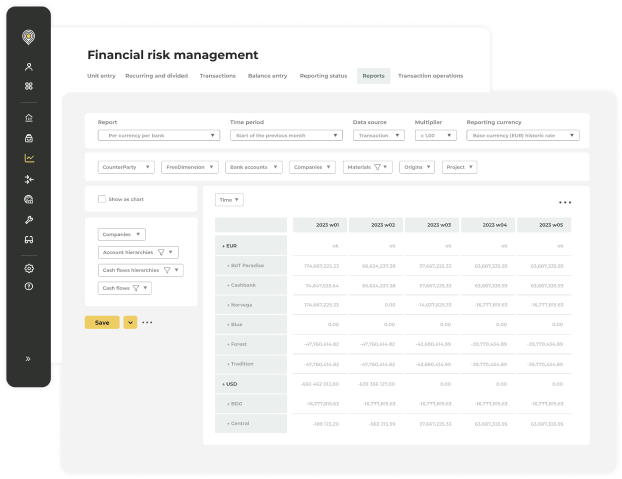 nomentia-product-financial-risk-management