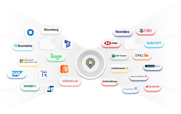 Integrations to retrieve all essential FX data