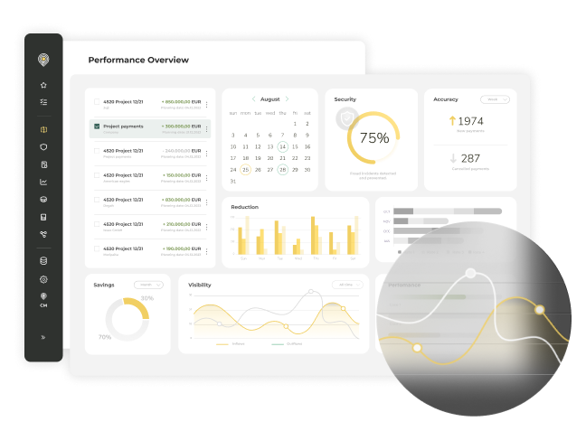 Visualization of the Nomentia Smart Treasury Suite platform interface